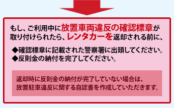 違反内容